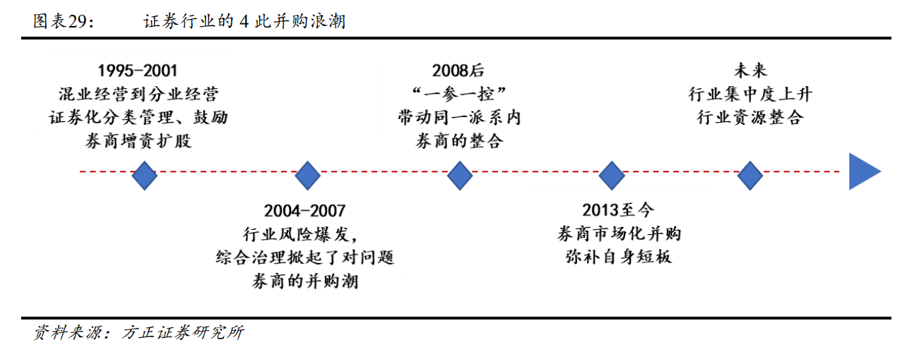 財(cái)務(wù)咨詢公司排名(深圳財(cái)務(wù)外包公司排名)