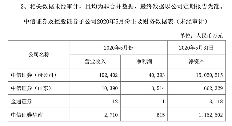 財(cái)務(wù)咨詢(xún)公司排名(深圳財(cái)務(wù)外包公司排名)