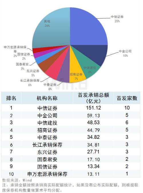 財(cái)務(wù)咨詢(xún)公司排名(深圳財(cái)務(wù)外包公司排名)