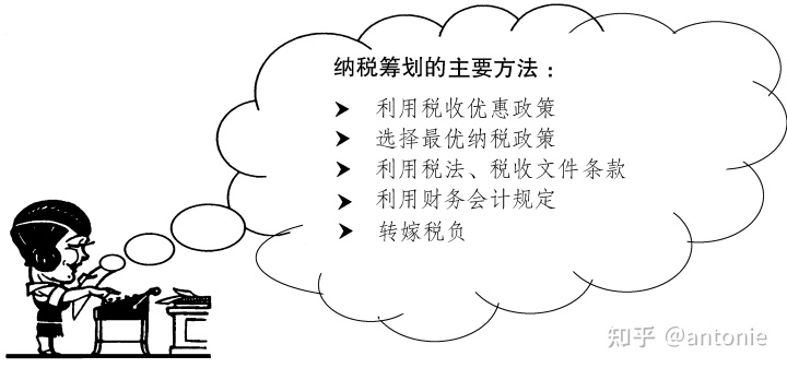 稅收籌劃(浙江省稅務(wù)學(xué)會;浙江省國際稅收研究會稅收有據(jù)——稅收政策法規(guī))(圖1)