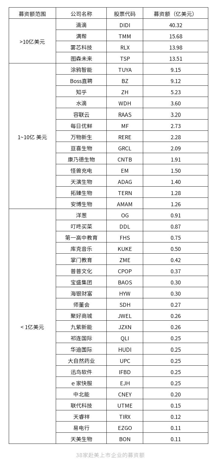 美國(guó)上市(iphone6美國(guó)什么時(shí)候上市)