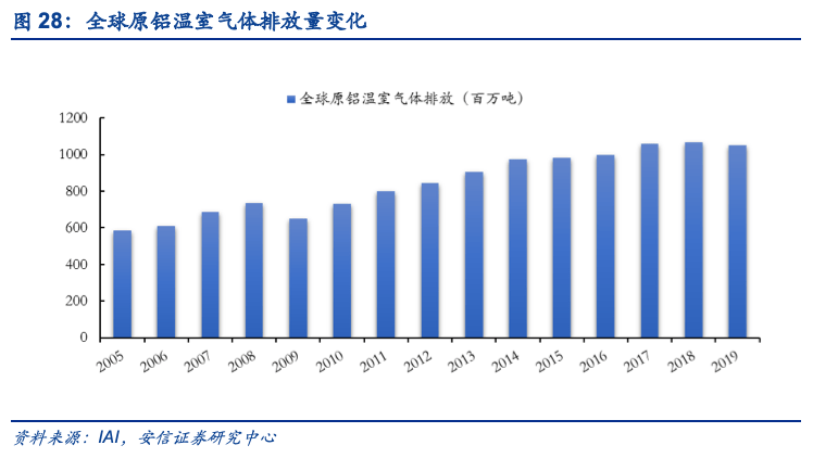 財稅規(guī)劃(財稅服務(wù))