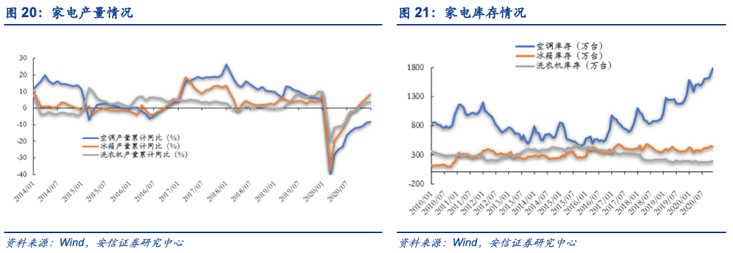 財稅規(guī)劃(財稅服務(wù))