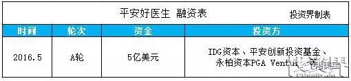 香港上市(香港微視傳媒上市)(圖15)