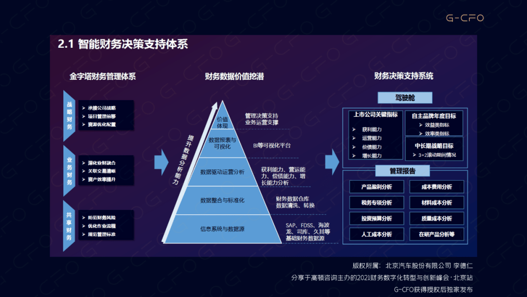 財(cái)務(wù)公司是做什么的(財(cái)務(wù)審計(jì)報(bào)告是由誰做