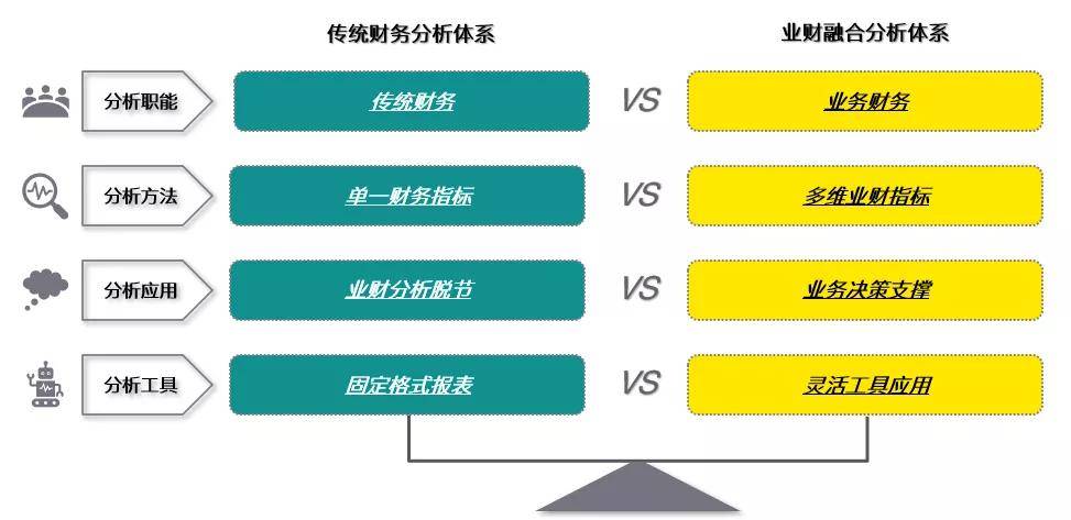 財務(wù)公司是做什么的(財務(wù)審計報告是由誰做)「理臣咨詢」