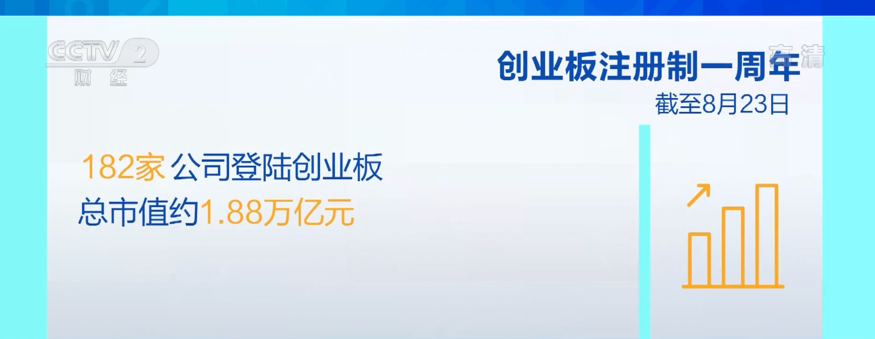 創(chuàng)業(yè)板上市條件和要求(創(chuàng)業(yè)板的上市條件)「理臣咨詢」