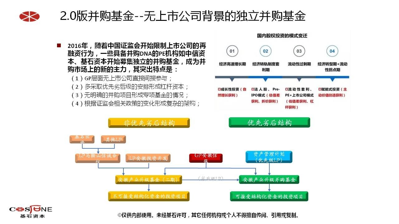 公司上市的條件(一個公司要達到什么條件才能上市股市)