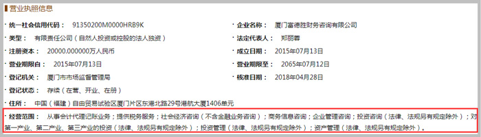 財(cái)務(wù)咨詢(xún)公司經(jīng)營(yíng)范圍參考