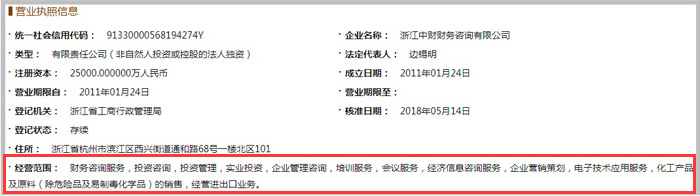 財(cái)務(wù)咨詢(xún)公司經(jīng)營(yíng)范圍參考