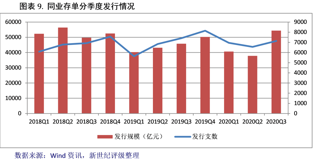 公司上市的基本流程(公司上市的基本流程)