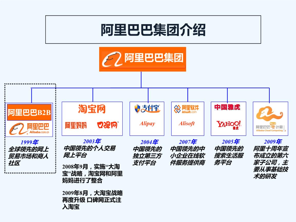 美國上市(建設銀行上市為什么美國賺錢)