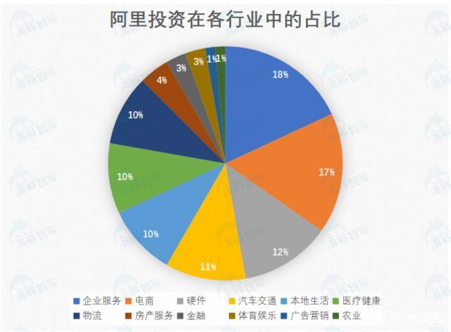 美國上市(建設銀行上市為什么美國賺錢)