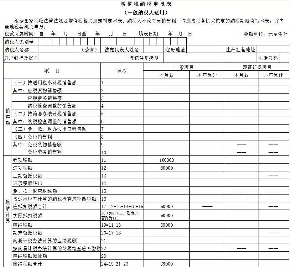 財稅籌劃(山東礦機 山東雪野天翼 籌劃購買)