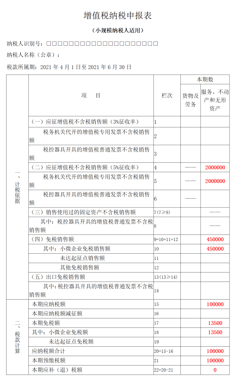 納稅服務(wù)(營(yíng)改增小規(guī)模納稅人和一般納稅人的區(qū)別)