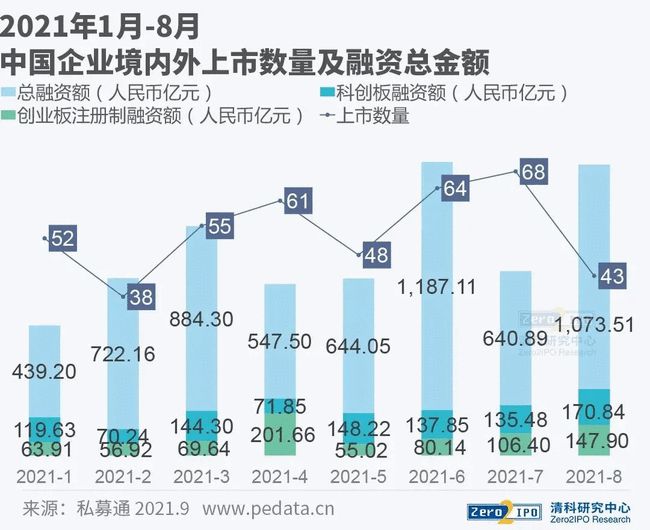 上市公司條件和要求(公司新三板上市條件及流程)