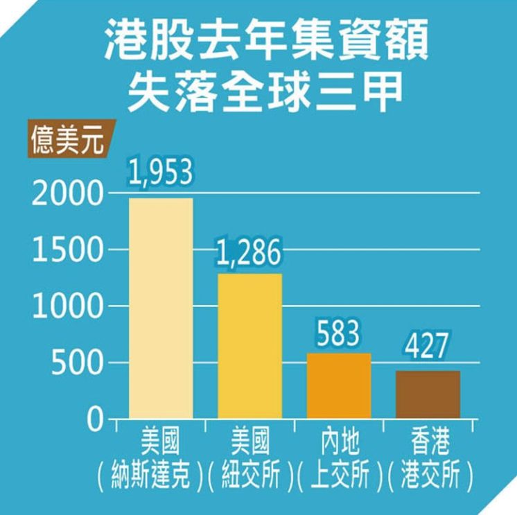 香港上市公司(香港公司被除名股東過(guò)境香港)(圖2)