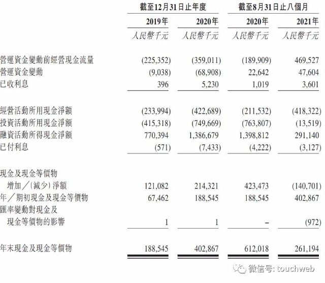 香港上市公司(香港律師公證成都香港公司代理注冊(cè))