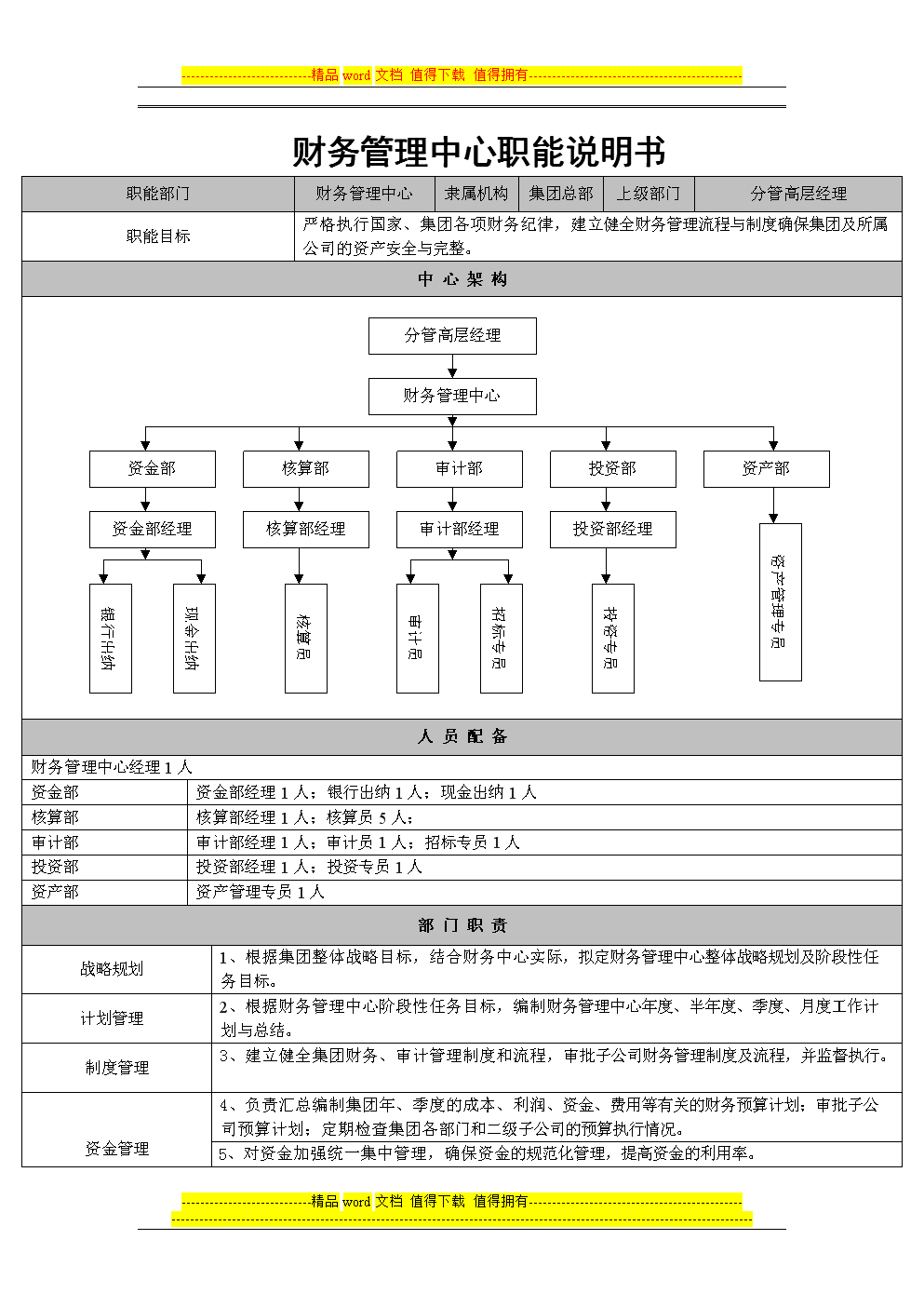 集團公司財務(wù)管理制度(四川明珠集團有限責(zé)任公司培訓(xùn)創(chuàng)新思維與創(chuàng)新管理)