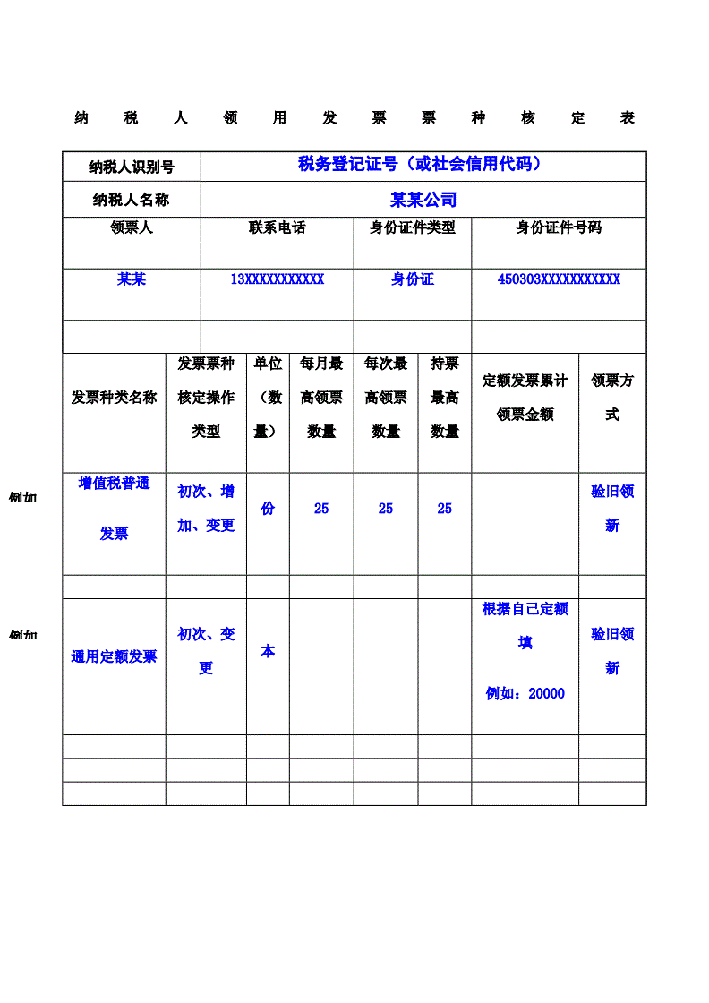 缺少進(jìn)項(xiàng)票如何稅務(wù)籌劃(進(jìn)項(xiàng)票與銷(xiāo)項(xiàng)票數(shù)量比對(duì))