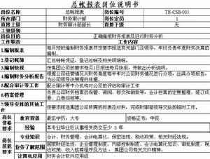 財(cái)務(wù)(2013年財(cái)務(wù)工作總結(jié)及2014年財(cái)務(wù)工作計(jì)劃1)