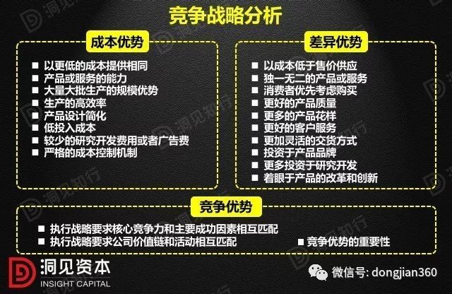 財會學園：最透徹的財務分析深度解析?。ê?0頁PPT）