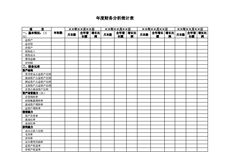 財(cái)務(wù)報(bào)表分析報(bào)告(企業(yè)并購(gòu)的財(cái)務(wù)效應(yīng)分析開題報(bào)告)