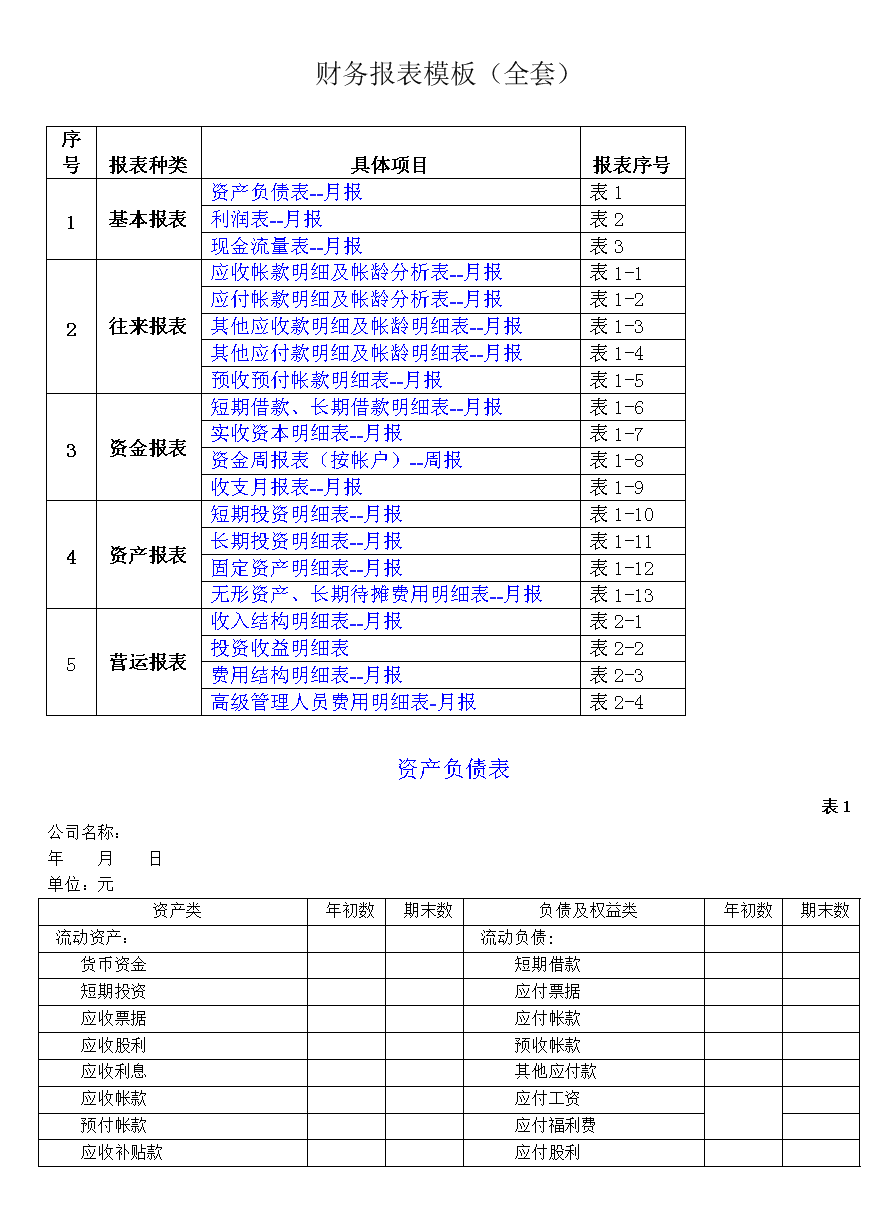 財(cái)務(wù)報(bào)表分析報(bào)告(企業(yè)并購(gòu)的財(cái)務(wù)效應(yīng)分析開題報(bào)告)