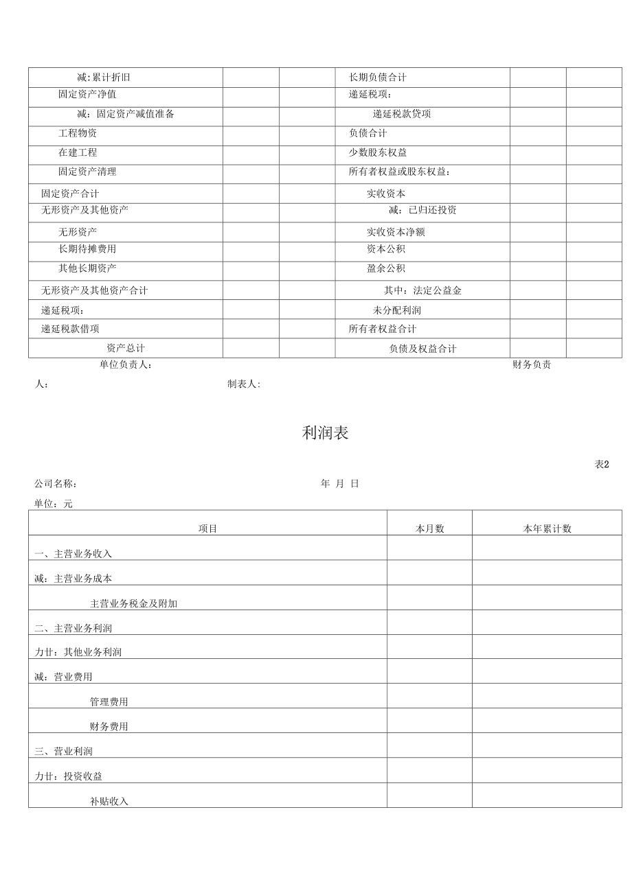 財(cái)務(wù)報(bào)表分析報(bào)告(企業(yè)并購(gòu)的財(cái)務(wù)效應(yīng)分析開題報(bào)告)