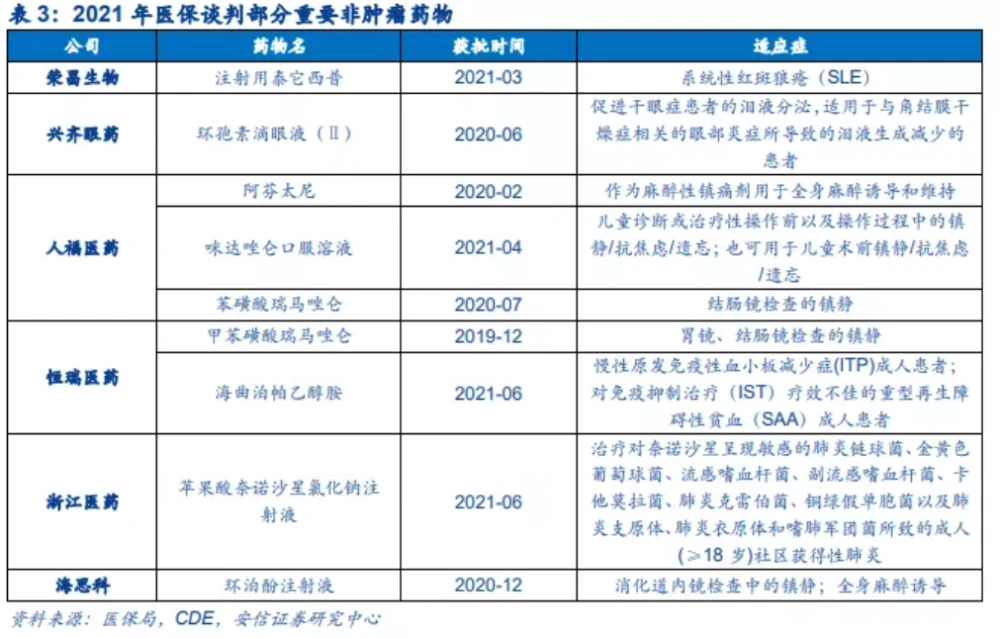 公司財(cái)務(wù)分析報(bào)告(財(cái)務(wù)報(bào)銷自查自糾報(bào)告)