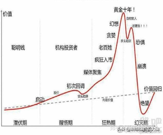 重啟ipo(ipo什么時間重啟)