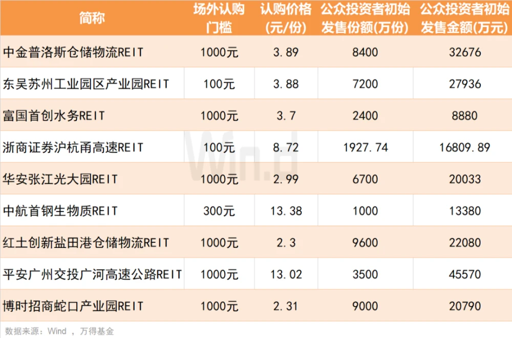 ipo注冊(cè)制(認(rèn)繳制注冊(cè)公司的弊端)