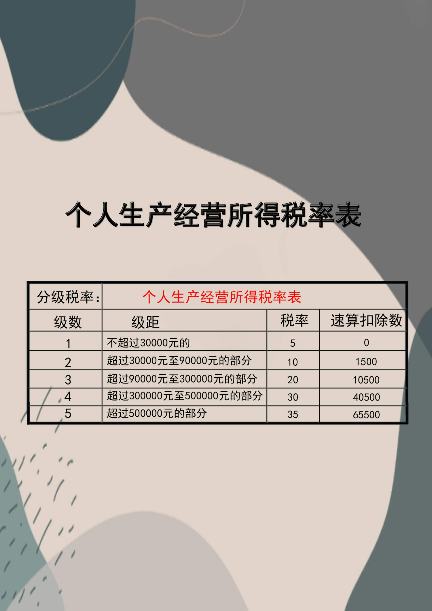 山東稅務(wù)納稅籌劃