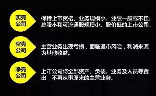 借殼上市(華為借殼方正科技上市)(圖8)