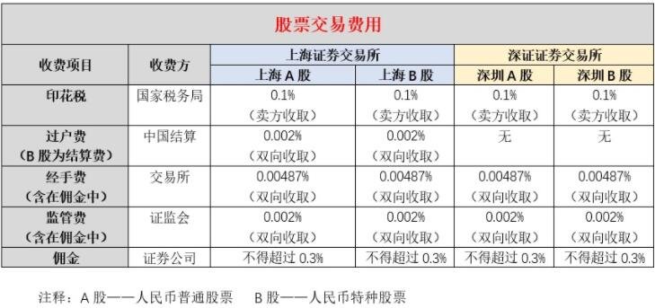 上市公司條件(公司發(fā)行上市條件)