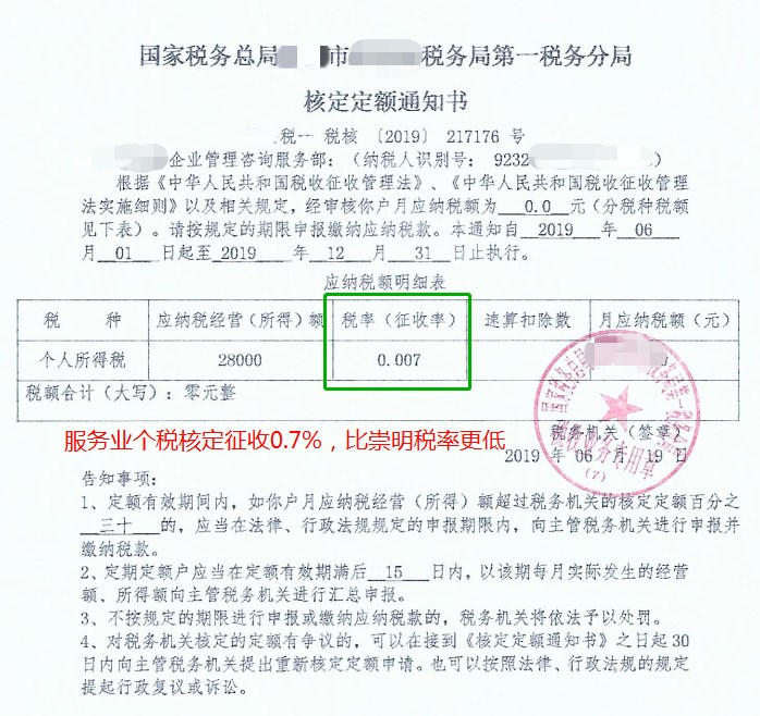 如何合理避稅體會(huì)(有限公司如何合理避稅)