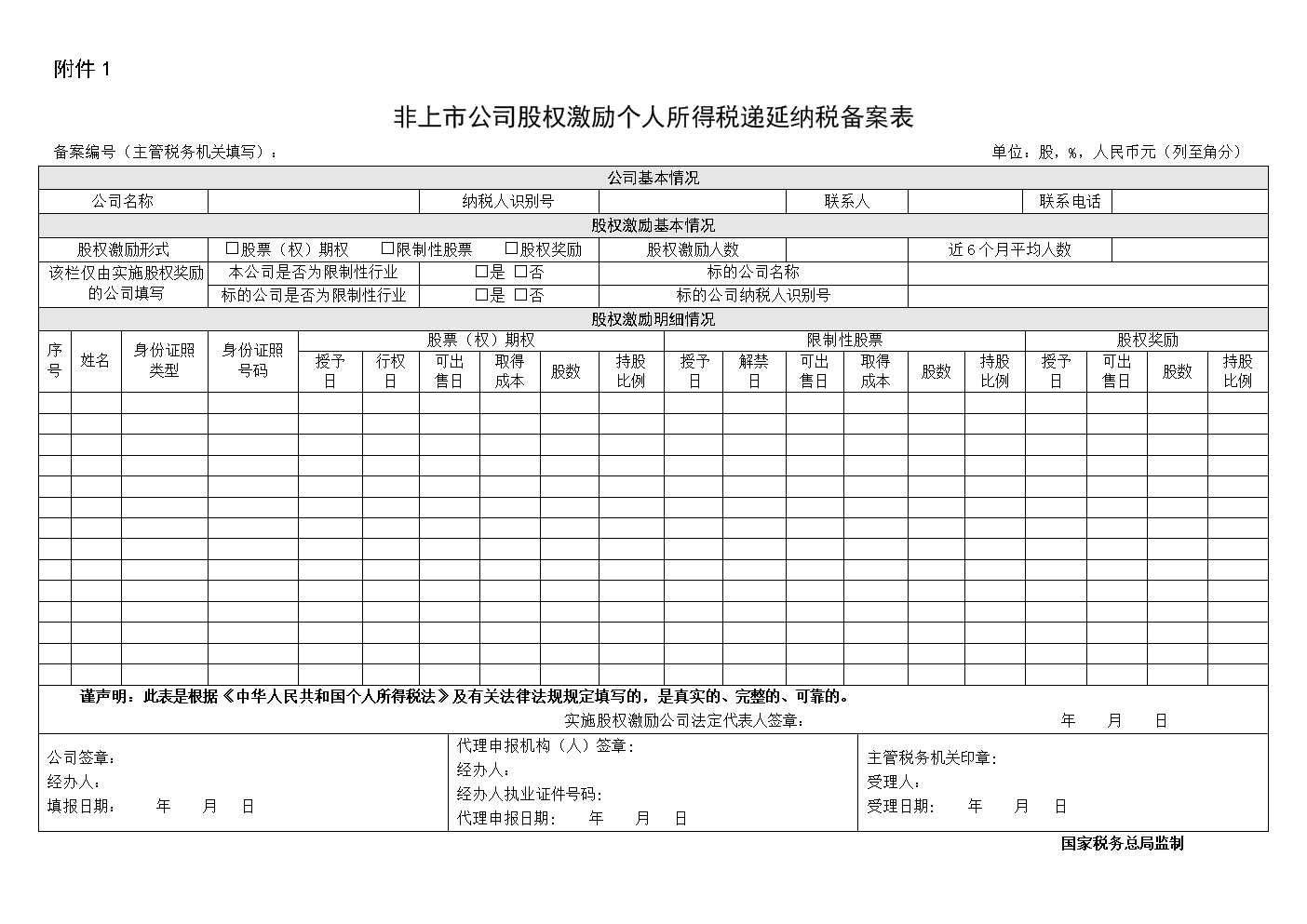 稅務(wù)咨詢(xún)收費(fèi)標(biāo)準(zhǔn)(稅務(wù)規(guī)定企業(yè)差旅費(fèi)標(biāo)準(zhǔn))