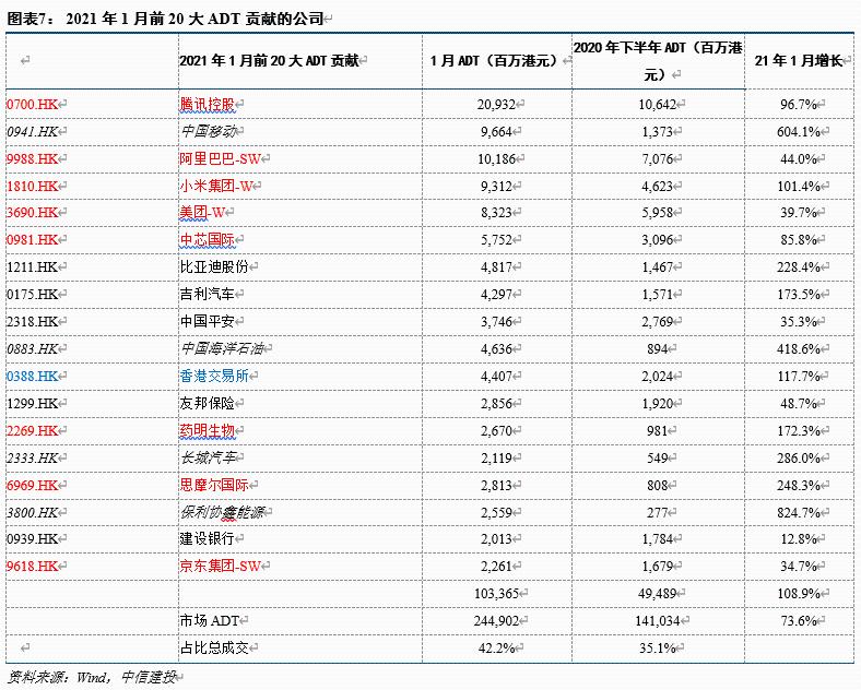 創(chuàng)業(yè)板上市條件和要求(科創(chuàng)板紅籌上市條件)