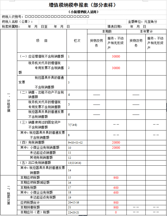 企業(yè)所得稅的稅務(wù)籌劃案例(節(jié)稅籌劃案例與實(shí)操指南)