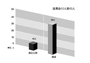 納稅服務(wù)，從聆聽開始