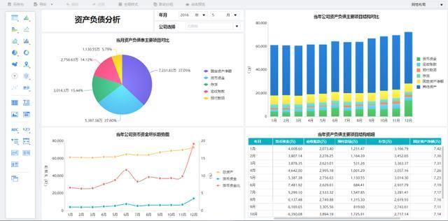 財務(wù)分析(哈佛分析框架財務(wù)戰(zhàn)略分析新思維)(圖11)