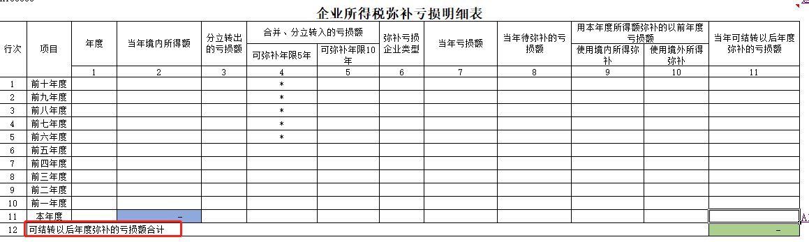 財務顧問費一般是多少(上海財務律師秦顧問)