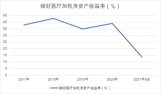 上市輔導企業(yè)(企業(yè)同時在a股上市和h股上市)