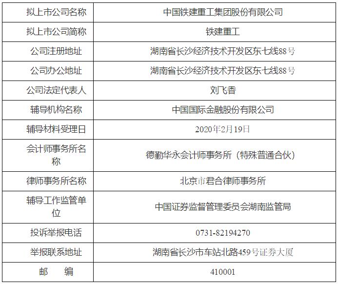 上市輔導(dǎo)企業(yè)(企業(yè)同時在a股上市和h股上市)