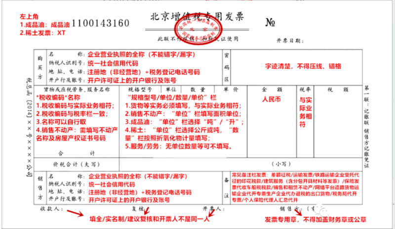 稅務(wù)代理公司收費標(biāo)準(zhǔn)(稅務(wù)鑒證報告收費)