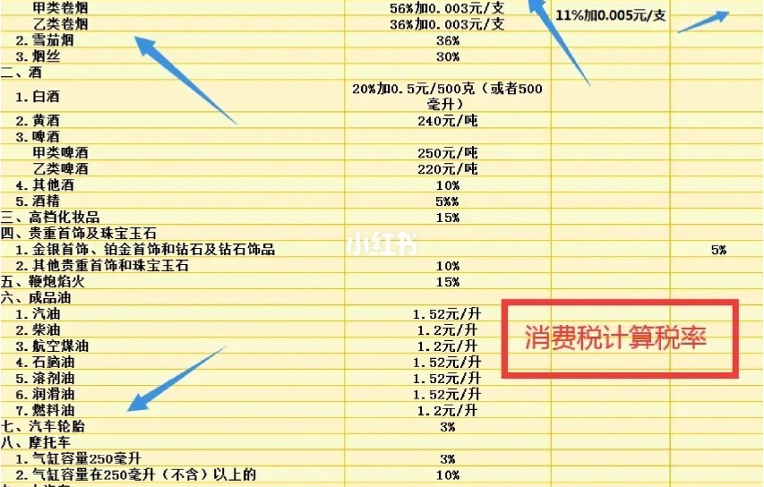 北京個人稅收籌劃(上海市個人出租房產稅收)