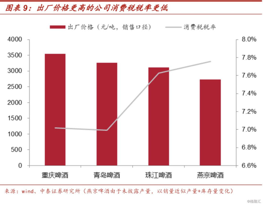 北京個人稅收籌劃(上海市個人出租房產稅收)