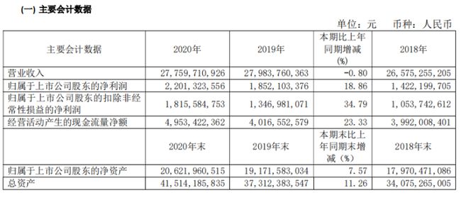 北京個人稅收籌劃(上海市個人出租房產稅收)