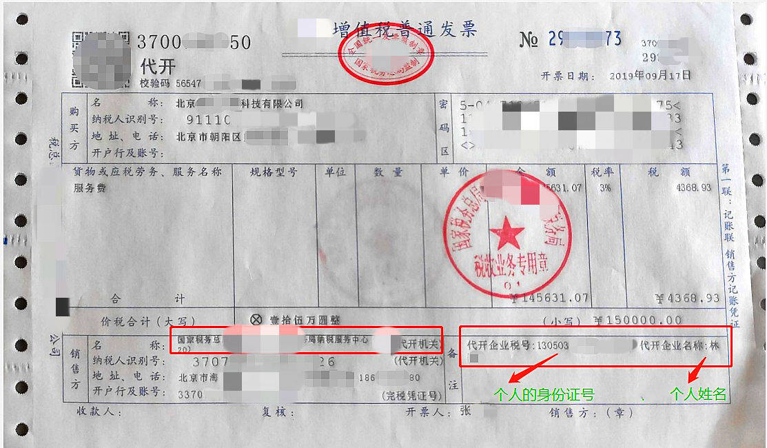 工程總承包合理避稅(金融業(yè)合理避稅的方法)