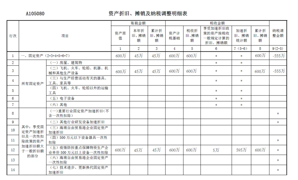 北京稅收籌劃(實戰(zhàn)派房地產稅收與稅收籌劃